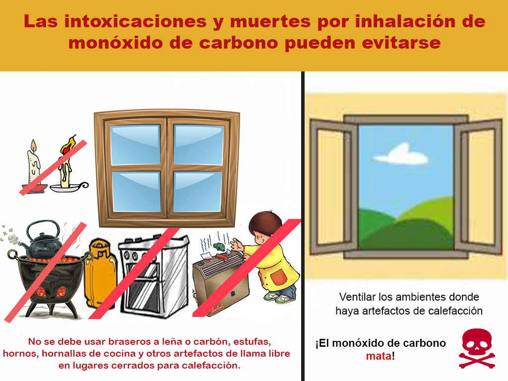 Como evitar intoxicaciones con monóxido de carbono